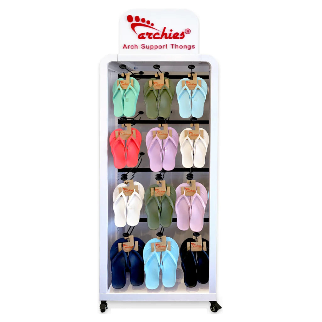 Premium POS 3-Wide